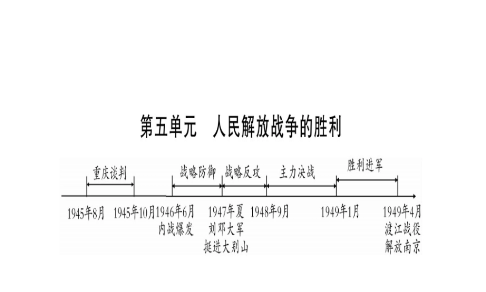 （桂林专用）中考历史总复习 第一篇 考点系统复习 第二板块 中国近代史（八上）第5单元 课件 岳麓版-岳麓版初中九年级全册历史课件