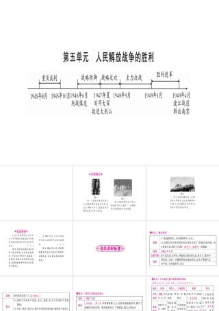 （桂林专用）中考历史总复习 第一篇 考点系统复习 第二板块 中国近代史（八上）第5单元 课件 岳麓版-岳麓版初中九年级全册历史课件