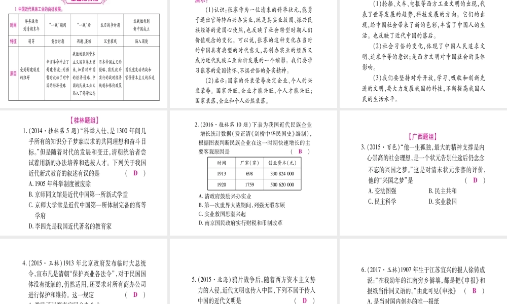 （桂林专用）中考历史总复习 第一篇 考点系统复习 第二板块 中国近代史（八上）第6单元 课件 岳麓版-岳麓版初中九年级全册历史课件