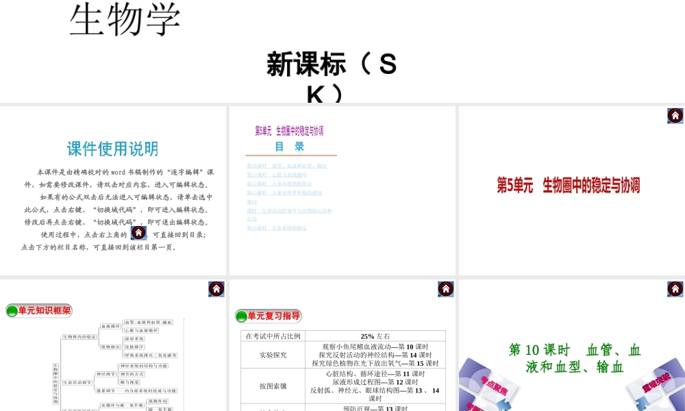 （新课标）2014中考生物复习方案 第5单元 生物圈中的稳定与协调（考点聚焦+重难突破+考题预测）课件 苏科版