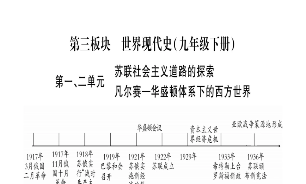 （桂林专用）中考历史总复习 第一篇 考点系统复习 第三板块 世界现代史（九下）第1、2单元 课件 岳麓版-岳麓版初中九年级全册历史课件