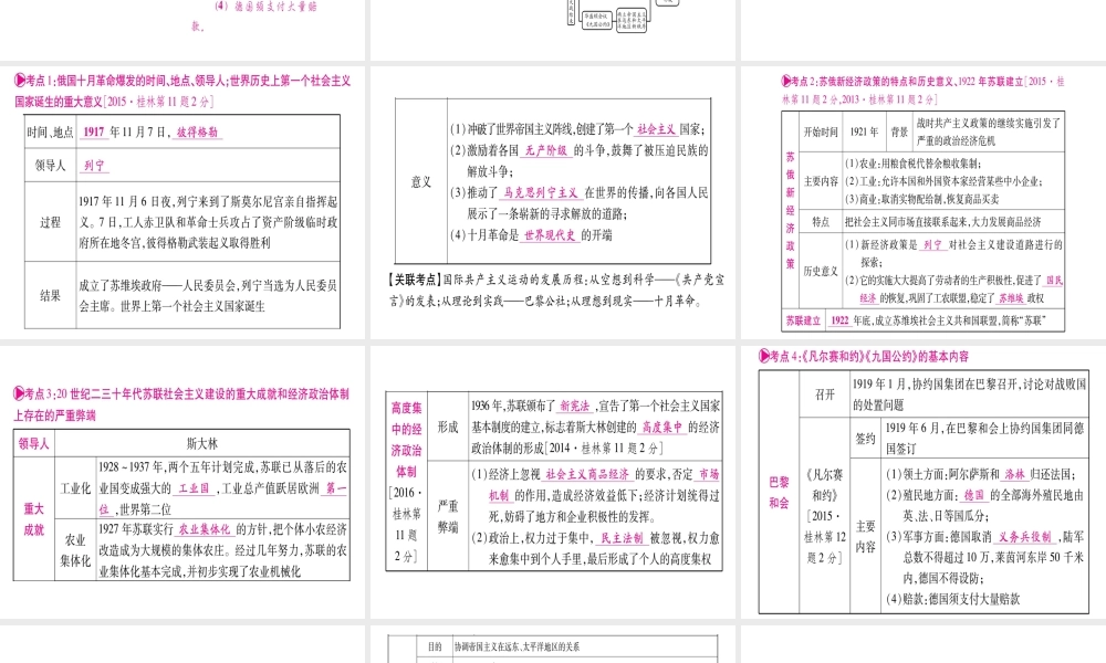 （桂林专用）中考历史总复习 第一篇 考点系统复习 第三板块 世界现代史（九下）第1、2单元 课件 岳麓版-岳麓版初中九年级全册历史课件