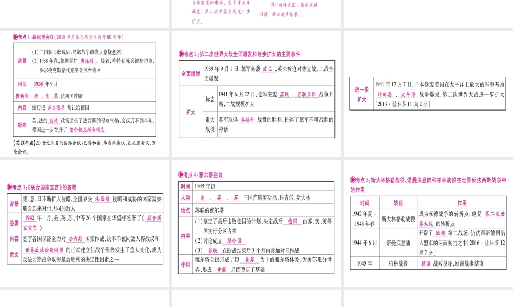 （桂林专用）中考历史总复习 第一篇 考点系统复习 第三板块 世界现代史（九下）第3、4单元 课件 岳麓版-岳麓版初中九年级全册历史课件