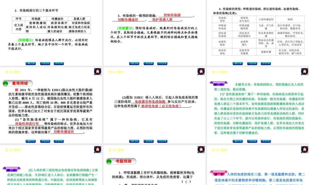 （新课标）2014中考生物复习方案 第7单元 环境与健康（考点聚焦+重难突破+考题预测）课件 苏科版