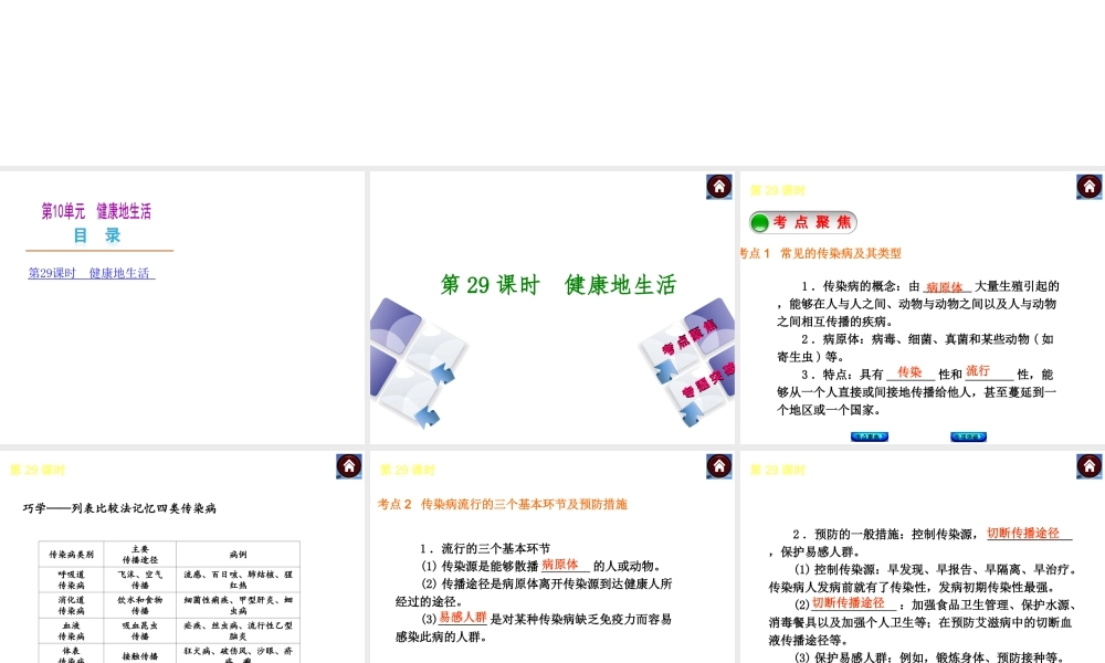 （新课标）2014中考生物复习方案 第10单元 健康地生活（考点聚焦+归类探究+回归教材）课件 苏教版
