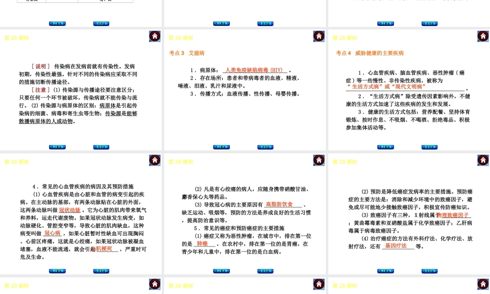 （新课标）2014中考生物复习方案 第10单元 健康地生活（考点聚焦+归类探究+回归教材）课件 苏教版