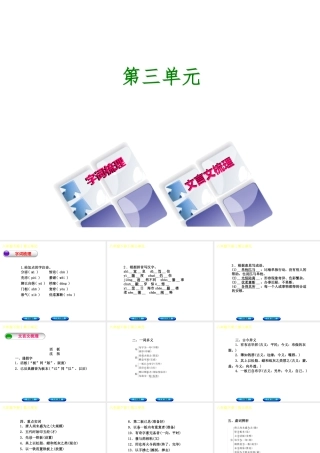 （柳州专版）中考语文 教材梳理 八下 第三单元复习课件-人教版初中九年级全册语文课件