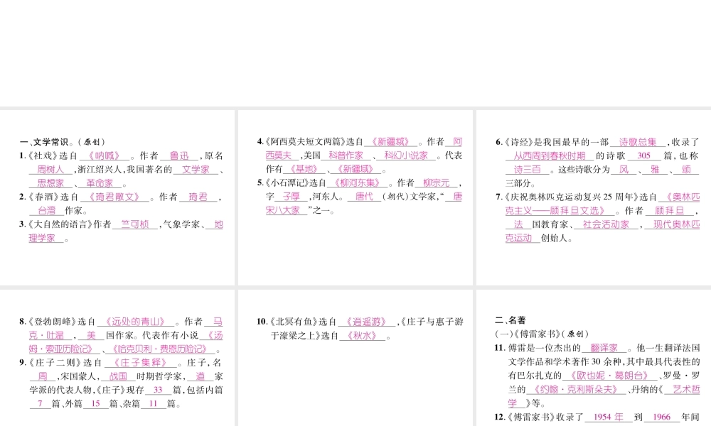 （毕节专版）八年级语文下册 专题5 文学常识与名著课件 新人教版-新人教版初中八年级下册语文课件