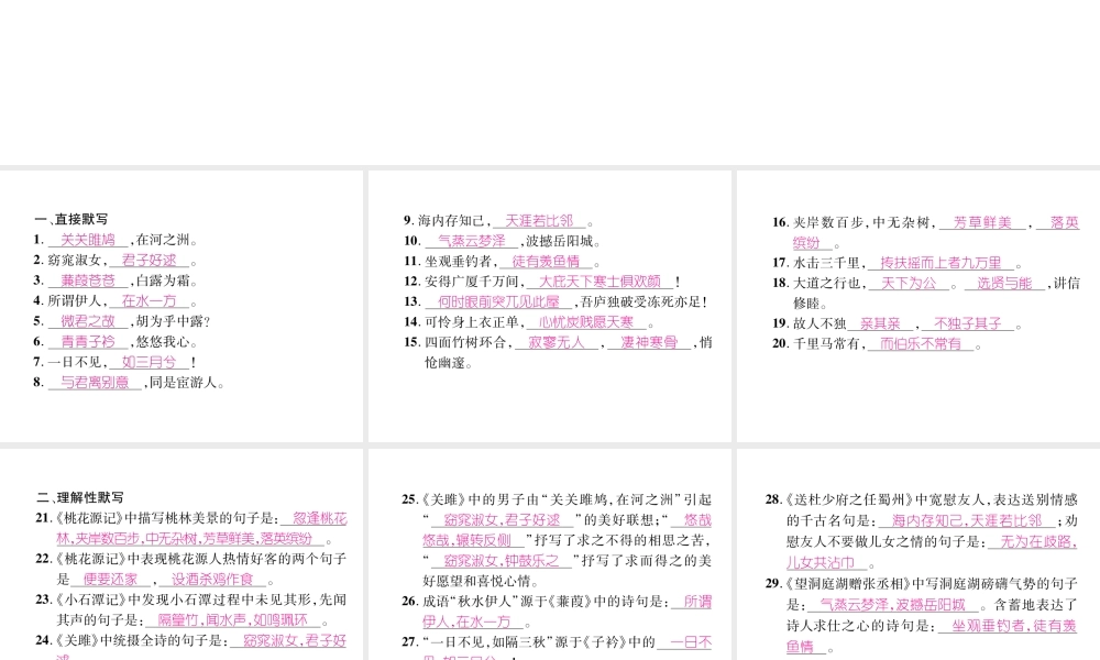 （毕节专版）八年级语文下册 专题6 古诗词默写课件 新人教版-新人教版初中八年级下册语文课件