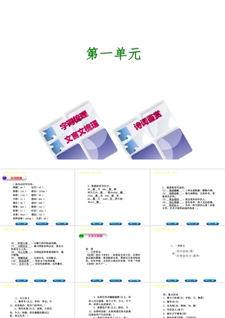 （柳州专版）中考语文 教材梳理 七下 第一单元复习课件-人教版初中九年级全册语文课件