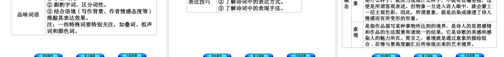 （柳州专版）中考语文 专题8 古诗词鉴赏复习课件-人教版初中九年级全册语文课件