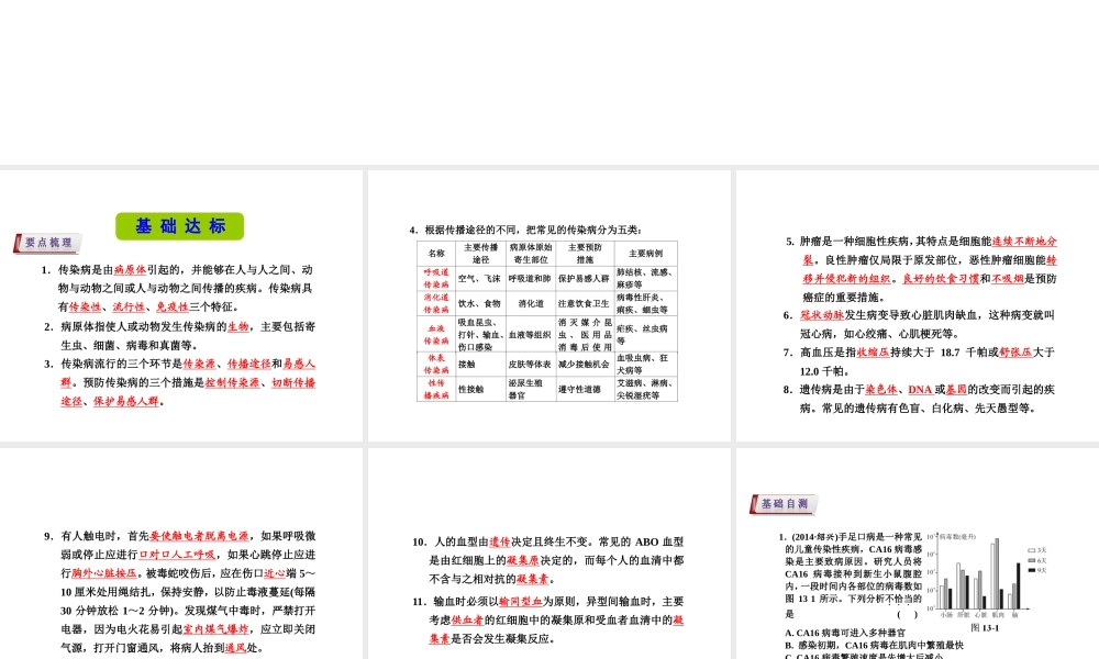 （新课标）浙江省中考科学基础复习 第13课 人体的健康课件2-人教版初中九年级全册自然科学课件