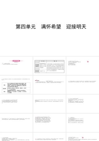 （日照专版）中考政治总复习 基础知识梳理 九年级全册 第四单元 满怀希望 迎接明天课件-人教版初中九年级全册政治课件