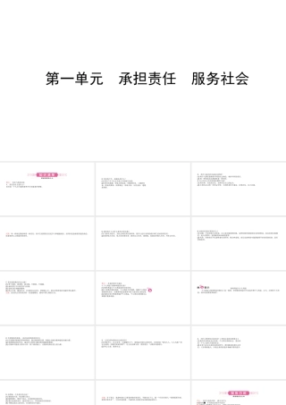 （日照专版）中考政治总复习 基础知识梳理 九年级全册 第一单元 承担责任 服务社会课件-人教版初中九年级全册政治课件