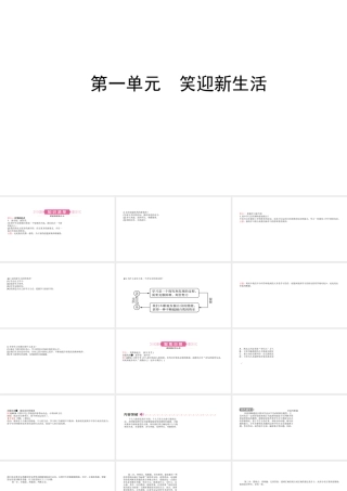 （日照专版）中考政治总复习 基础知识梳理 七上 第一单元 笑迎新生活课件-人教版初中九年级全册政治课件