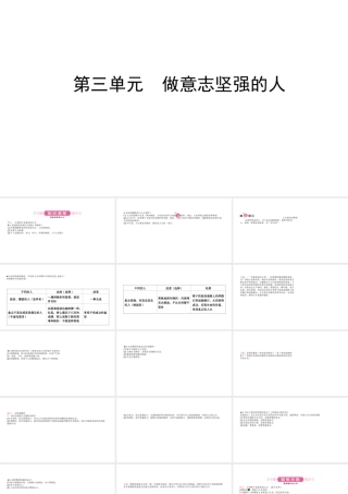 （日照专版）中考政治总复习 基础知识梳理 七下 第三单元 做意志坚强的人课件-人教版初中九年级全册政治课件