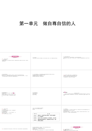 （日照专版）中考政治总复习 基础知识梳理 七下 第一单元 做自尊自信的人课件-人教版初中九年级全册政治课件