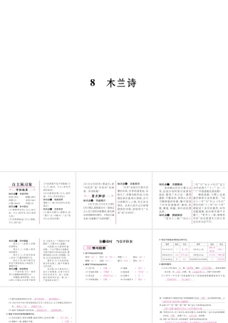 （毕节专版）七年级语文下册 第二单元 8 木兰诗（古文今译）课件 新人教版-新人教版初中七年级下册语文课件