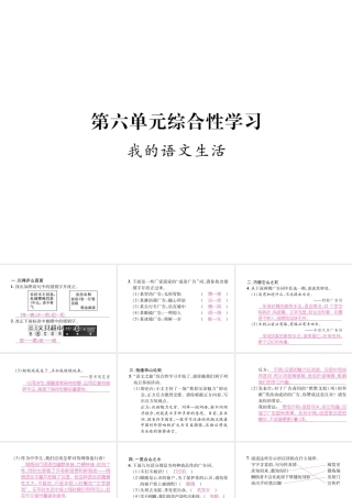 （毕节专版）七年级语文下册 第六单元综合性学习 我的语文生活课件 新人教版-新人教版初中七年级下册语文课件