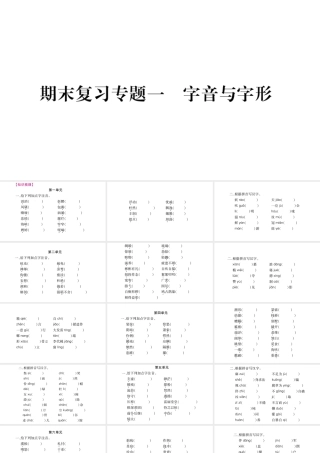 （毕节专版）九年级语文上册 期末复习一 字音与字形习题课件 新人教版-新人教版初中九年级上册语文课件