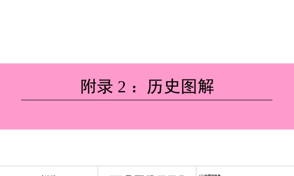 （新课标深圳专用版）中考历史总复习 附录2 历史图解课件-人教版初中九年级全册历史课件