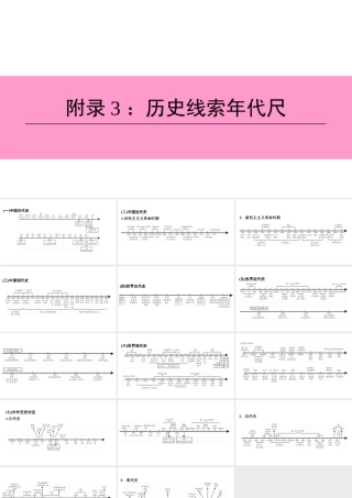 （新课标深圳专用版）中考历史总复习 附录3 历史线索年代尺课件-人教版初中九年级全册历史课件