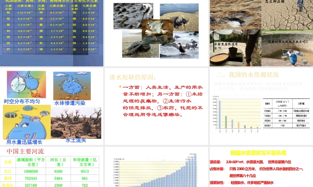 （新课程）2013年秋九年级化学上册 课题1 爱护水资源课件 （新版）新人教版