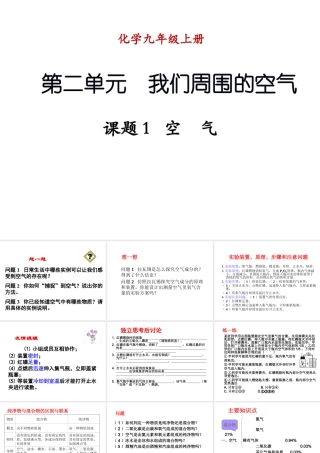 （新课程）2013年秋九年级化学上册 课题1 空气课件 （新版）新人教版
