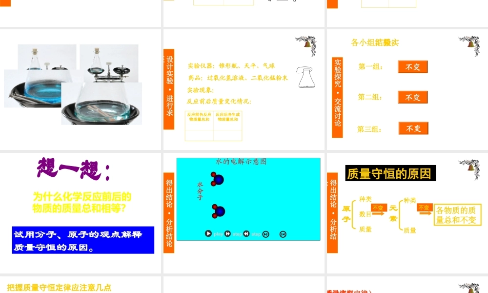 （新课程）2013年秋九年级化学上册 课题1 质量守恒定律课件 （新版）新人教版