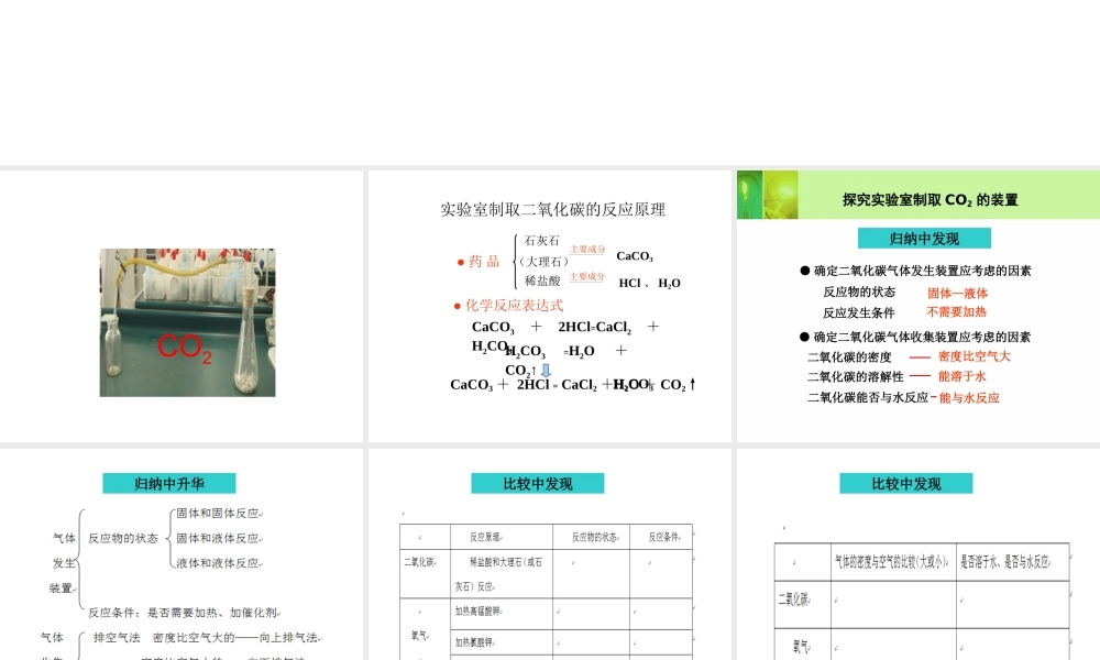 （新课程）2013年秋九年级化学上册 课题2 二氧化碳制取的研究课件 （新版）新人教版