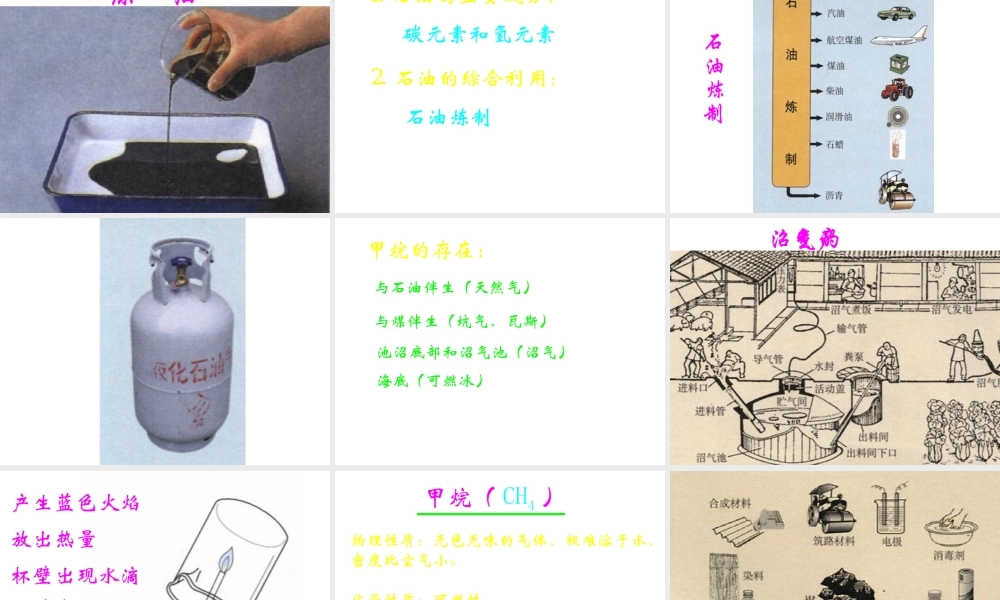 （新课程）2013年秋九年级化学上册 课题2 燃料的合理利用与开发（第1课时）课件 （新版）新人教版