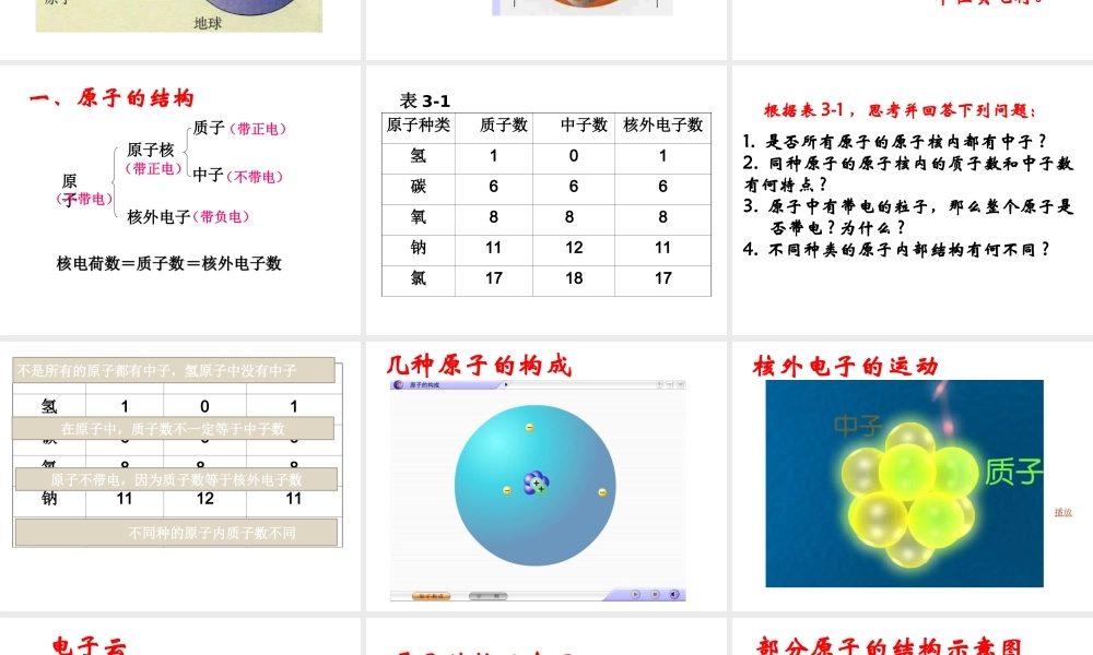 （新课程）2013年秋九年级化学上册 课题2 原子的结构课件 （新版）新人教版