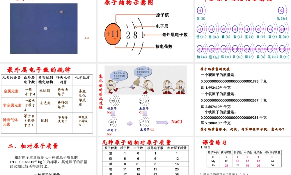 （新课程）2013年秋九年级化学上册 课题2 原子的结构课件 （新版）新人教版