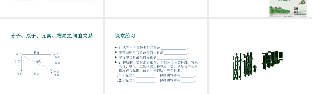 （新课程）2013年秋九年级化学上册 课题3 元素（第1课时）课件 （新版）新人教版