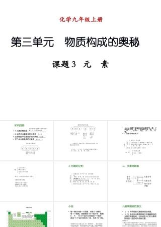 （新课程）2013年秋九年级化学上册 课题3 元素（第2课时）课件 （新版）新人教版