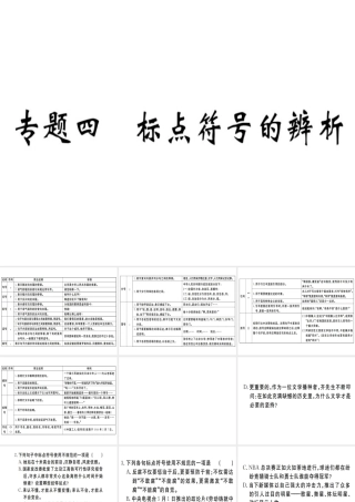 （武汉专用）八年级语文上册 专题四 标点符号的辨析习题课件 新人教版-新人教版初中八年级上册语文课件