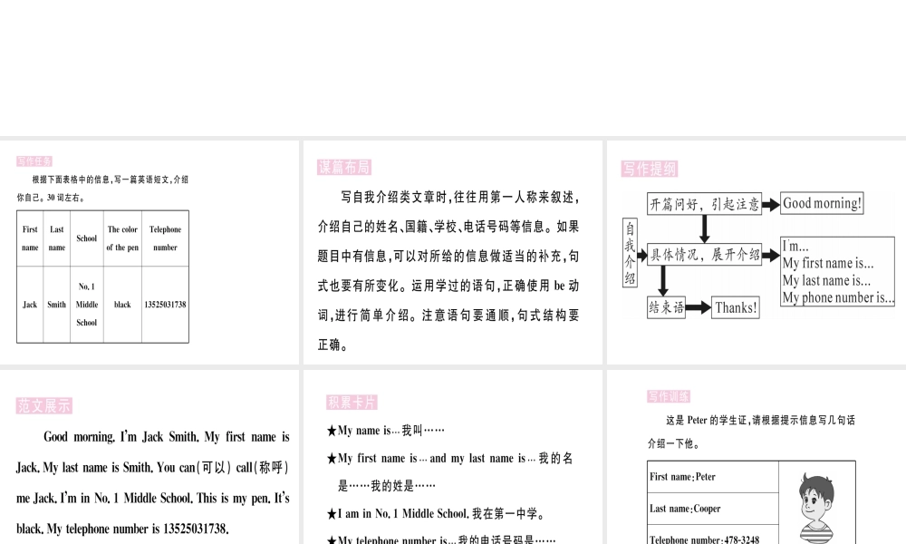 （武汉专版）秋七年级英语上册 Unit 1 My name’s Gina单元写作习题课件 （新版）人教新目标版-（新版）人教新目标版初中七年级上册英语课件
