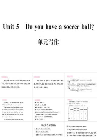 （武汉专版）秋七年级英语上册 Unit 5 Do you have a soccer ball单元写作习题课件 （新版）人教新目标版-（新版）人教新目标版初中七年级上册英语课件