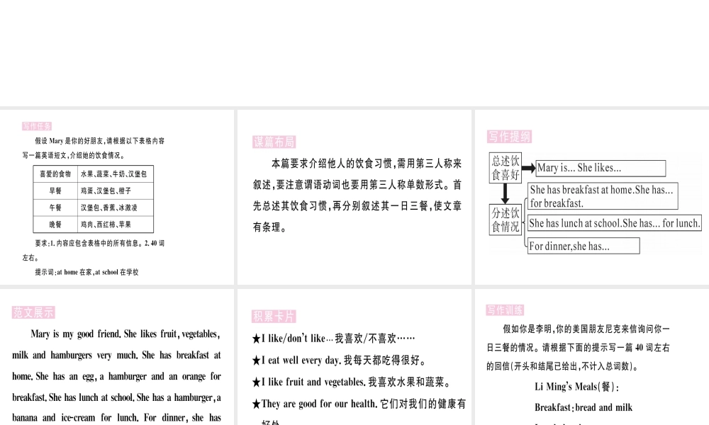 （武汉专版）秋七年级英语上册 Unit 6 Do you like bananas单元写作习题课件 （新版）人教新目标版-（新版）人教新目标版初中七年级上册英语课件