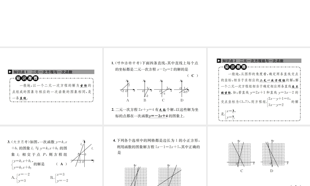 （毕节地级数学上册 5.6 二元一次方程与一次函数作业课件 （新版）北师大版-（新版）北师大级上册数学课件
