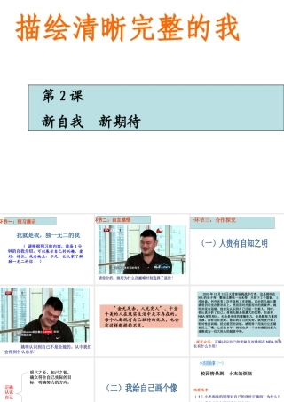 （水滴系列）（2016年秋季版）七年级道德与法治上册 第一单元 走进新的学习生活 第二课 新自我 新期待 第1框 描绘清晰完整的我课件 鲁人版六三制