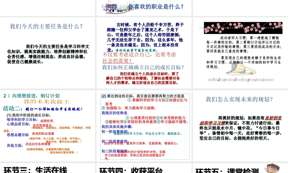（水滴系列）（2016年秋季版）七年级道德与法治上册 第一单元 走进新的学习生活 第二课 新自我 新期待 第2框 追求自我新形象课件 鲁人版六三制