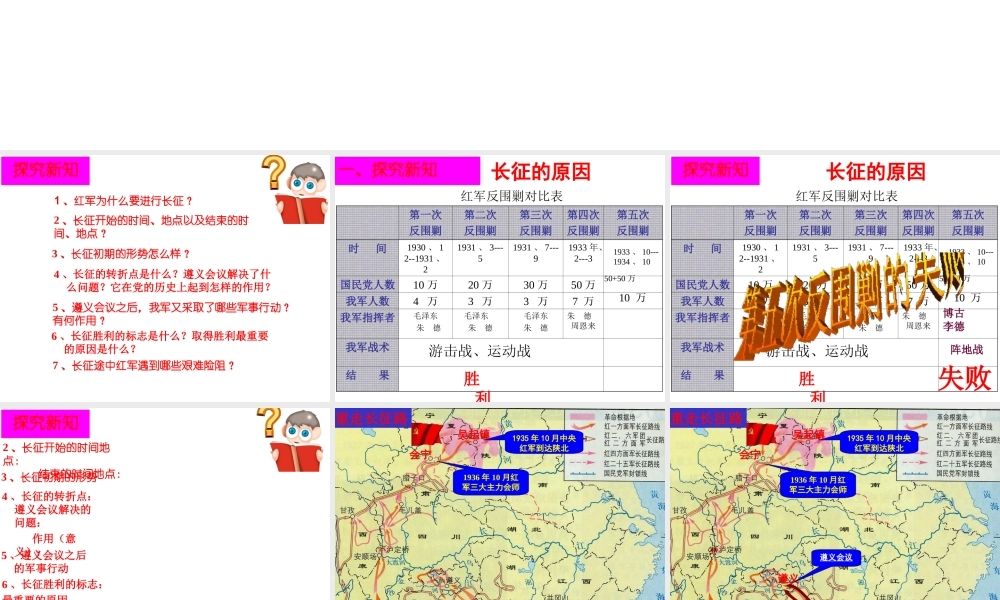 （水滴系列）八年级历史上册 第13课《红军不怕远征难》课件 新人教版-新人教版初中八年级上册历史课件