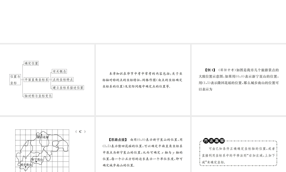 （毕节地级数学上册 期末复习（三）位置与坐标作业课件 （新版）新人教版-（新版）新人教级上册数学课件