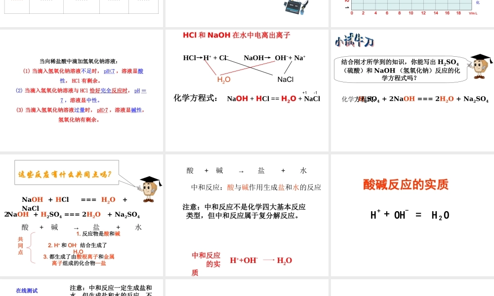 （水滴系列）九年级化学上册 7.4 酸碱中和反应课件2 （新版）鲁教版-（新版）鲁教版初中九年级上册化学课件