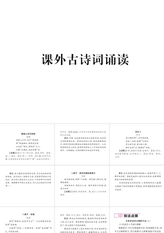 （毕节专版）八年级语文下册 第六单元课外古诗词诵读课件 新人教版-新人教版初中八年级下册语文课件