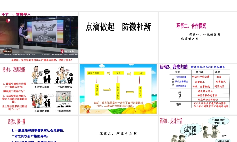 （水滴系列）（2016年秋季版）七年级道德与法治下册 第18课 让法律为成长护航 第3框 点滴做起防微杜渐课件 鲁人版六三制