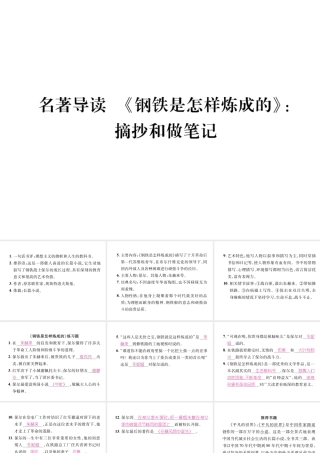 （毕节专版）八年级语文下册 第六单元名著导读《钢铁是怎样练成的》摘抄和做笔记课件 新人教版-新人教版初中八年级下册语文课件