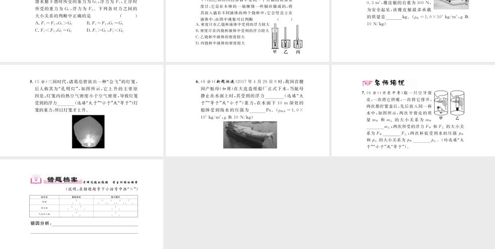 （毕节专版）春八年级物理下册 10.3 物体的浮沉条件及其应用（第2课时 浮力的应用）课件 （新版）新人教版-（新版）新人教版初中八年级下册物理课件