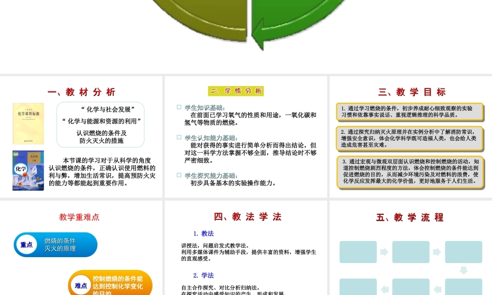 （水滴系列）九年级化学上册 第七单元 课题1 燃烧和灭火课件 （新版）新人教版-（新版）新人教版初中九年级上册化学课件